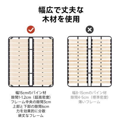 ふんわりレザーベッド