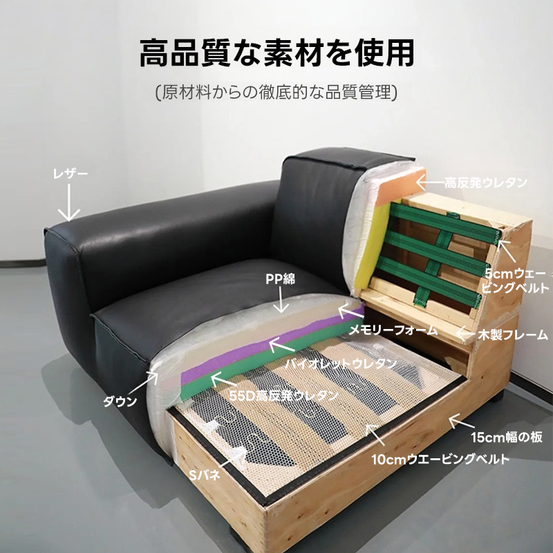 フレンチレトロスタイルソファ