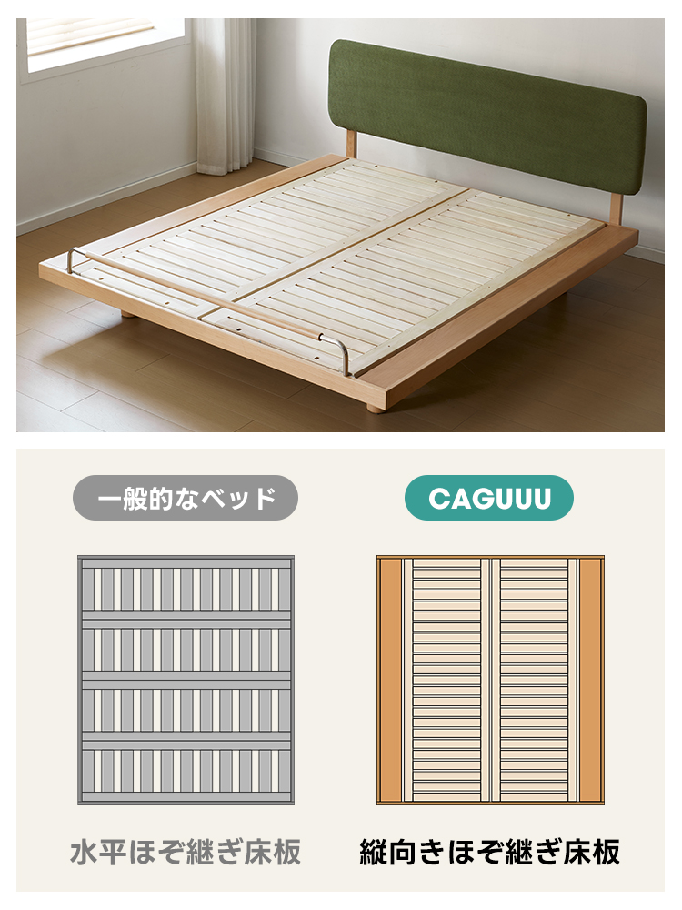 ソフトヘッドボードベッドフレーム