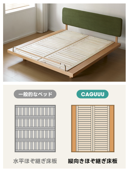 ソフトヘッドボードベッドフレーム