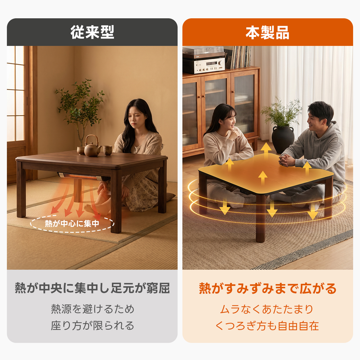 グラフェン遠赤外線こたつテーブル｜天板全体がムラなく暖まり一年中