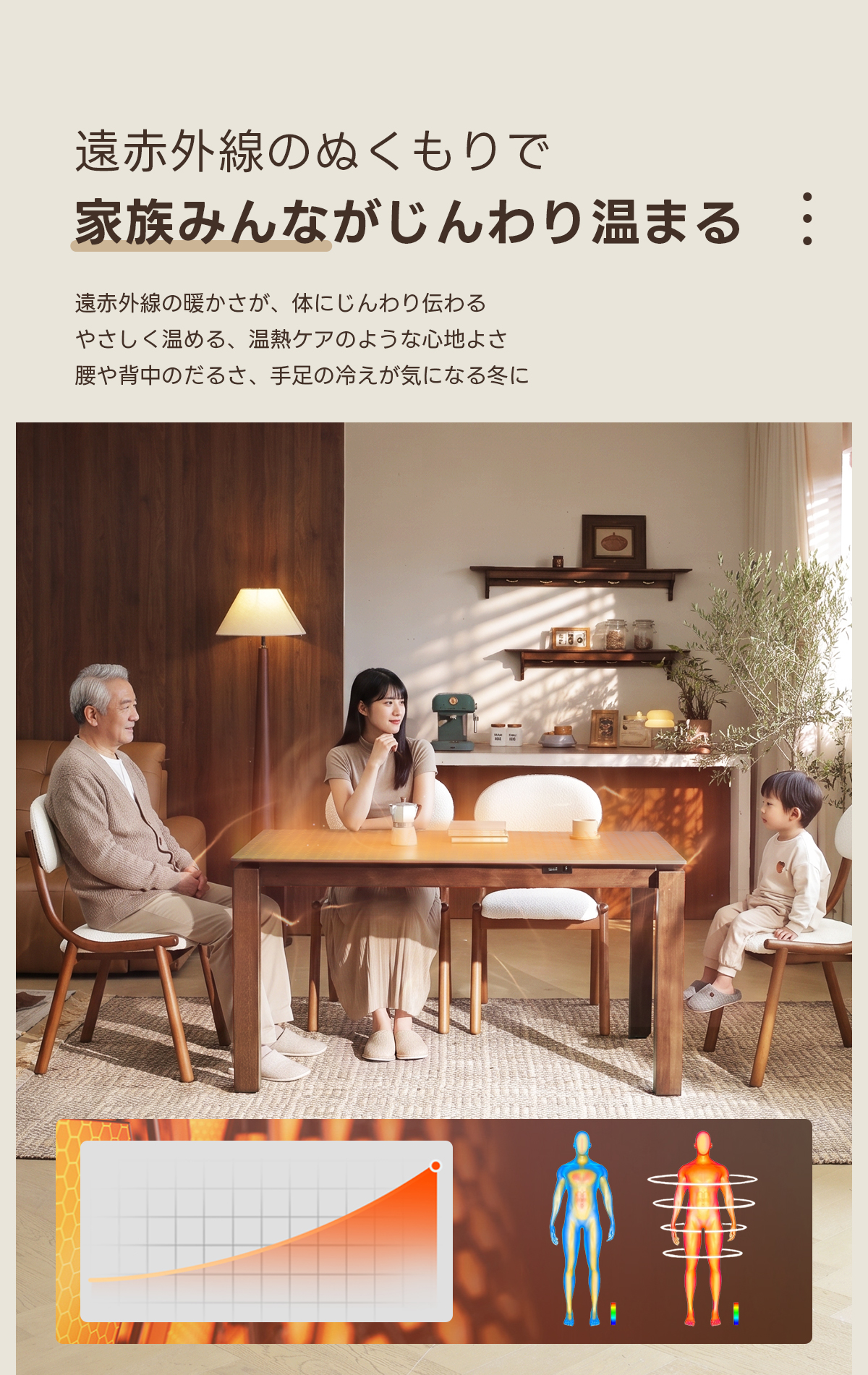 Warm Living グラフェン遠赤外線セラミックダイニングテーブル｜ムラなくじんわり温まる省エネ設計、家族で使える温度調節付き＆殺菌仕様で安心 | 寒い季節でも快適な温もりを提供遠赤外線のぬくもりで家族みんながじんわり温まる●●遠赤外線の暖かさが、体にじんわり伝わるやさしく温める、温熱ケアのような心地よさ腰や背中のだるさ、手足の冷えが気になる冬に