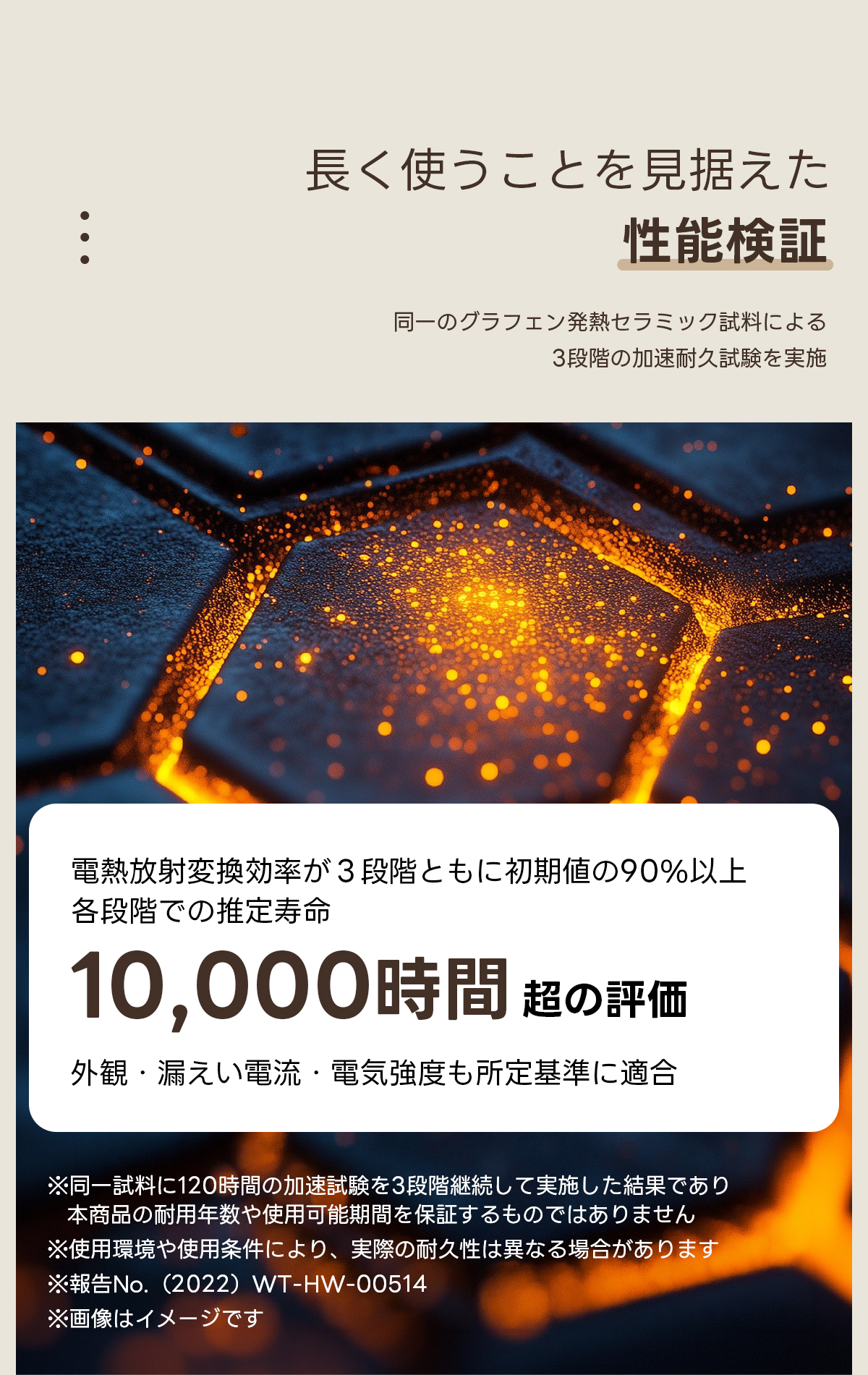 Warm Living グラフェン遠赤外線セラミックダイニングテーブル｜ムラなくじんわり温まる省エネ設計、家族で使える温度調節付き＆殺菌仕様で安心 | 寒い季節でも快適な温もりを提供長く使うことを見据えた性証同一のグラフェン発熱セラミック試料による3段階の加速耐久試験を実施電熱放射変換効率が3段階ともに初期値の90%以上各段階での推定寿命10,000時間超の評価外観・漏えい電流・電気強度も所定基準に適合※同一試料に120時間の加速試験を3段階継続して実施した結果であり本商品の耐用年数や使用可能期間を保証するものではありません※使用環境や使用条件により、実際の耐久性は異なる場合があります※No.(2022)WT-HW-00514※画像はイメージです