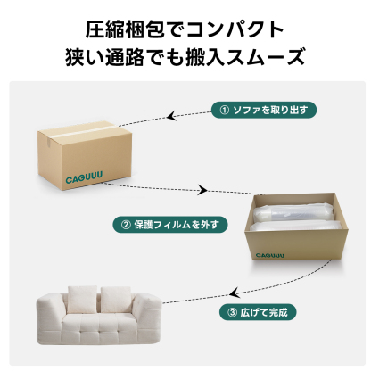 Soft Prime ブークレタフティングソファ｜ふっくら高い耐久性と圧縮梱包で搬入・配置スムーズ、最大幅270cmの豊富なサイズとカラーバリエーション｜リビングに調和するモダンなデザイン圧縮梱包でコンパクト狭い通路でも搬入スムーズ1ソファを取り出すCAGUUU②保護フィルムを外すCAGUUU③広げて完成