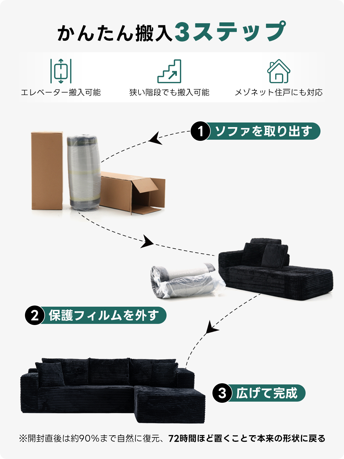 レイアウト自由圧縮カウチソファ | 狭い空間でも簡単に設置可能な レイアウト自由圧縮カウチソファ | 狭い空間でも簡単に設置可能な