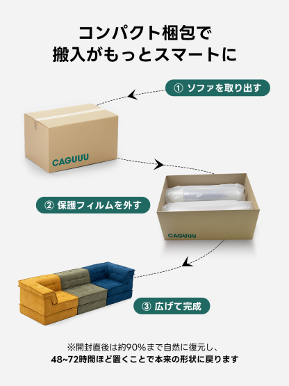 自由に組み替えられる2WAYモジュールソファ｜ベッドのようにくつろげる、レイアウト自在のセパレート式でシェニール生地と高反発圧縮ウレタンで、心地よい座り心地が続く | 自由な組み合わせで理想の空間を演出コンパクト梱包で搬入がもっとスマートに①ソファを取り出すCAGUUU②保護フィルムを外すCAGUUU広げて完成※開封直後は約90%まで自然に復元し、48~72時間ほど置くことで本来の形状に戻ります
