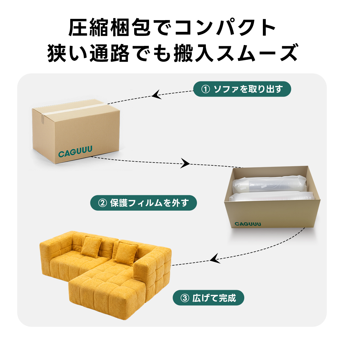 ソファを止めてたiPhoneの箱 POPPIE シェニールリラックスソファ｜大きな肘掛けとカウチ付き、圧縮