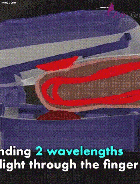 Winter Sale O MRON finger clip blood glucose monitor 24 b005c3b2f0324990879ea5200a6b0b60