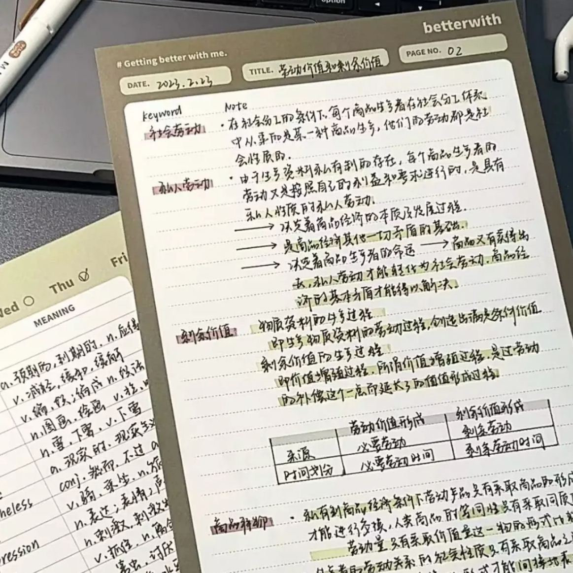 Big Sticky Note Book Collection | B5 Planner 30 sheets/60 words book Time Planner Study Pattern Book