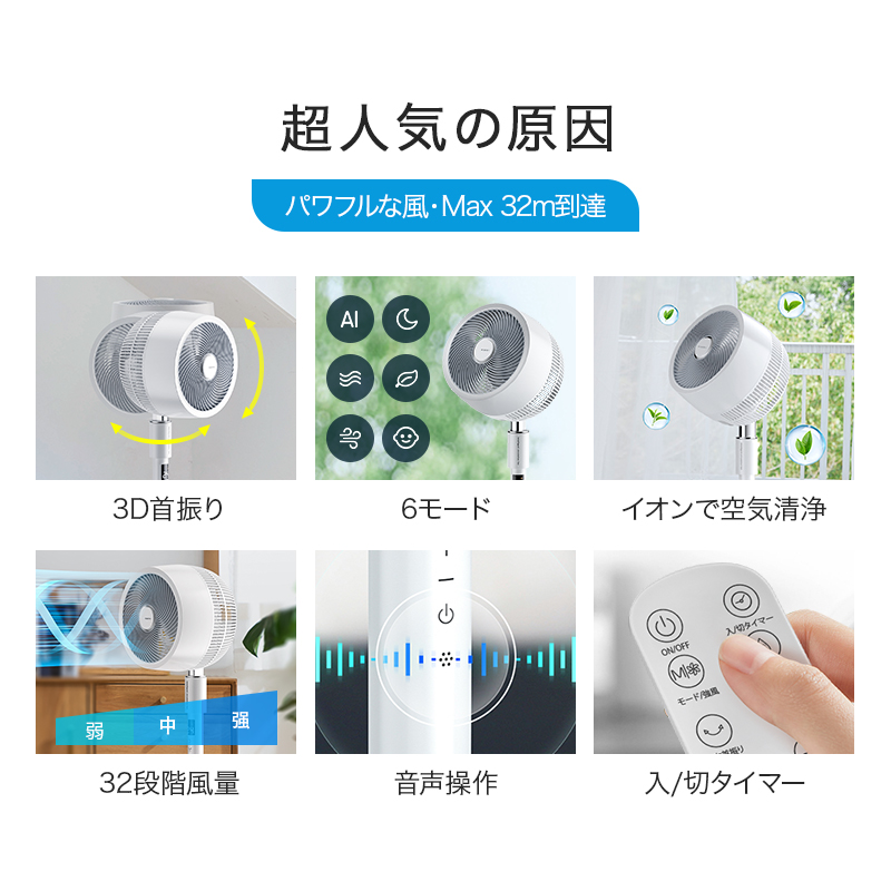 F802/F902音声操作進化型