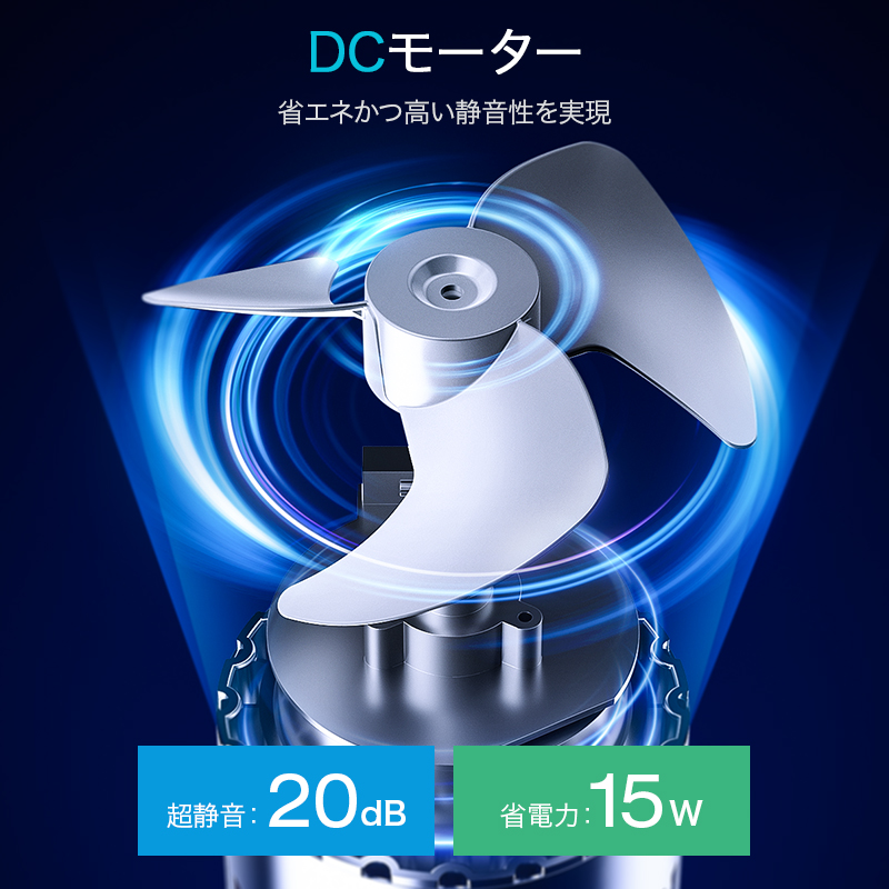 F802/F902音声操作進化型