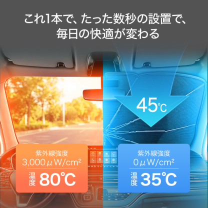 2026進化版車用サンシェード 