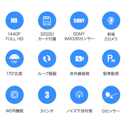 H21PROドライブレコーダー