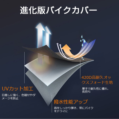 バイクカバー