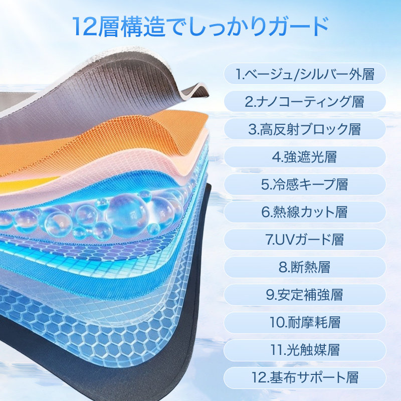 2026進化版車用サンシェード 
