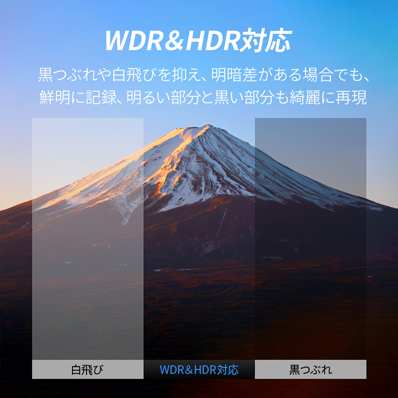 H26ドライブレコーダー