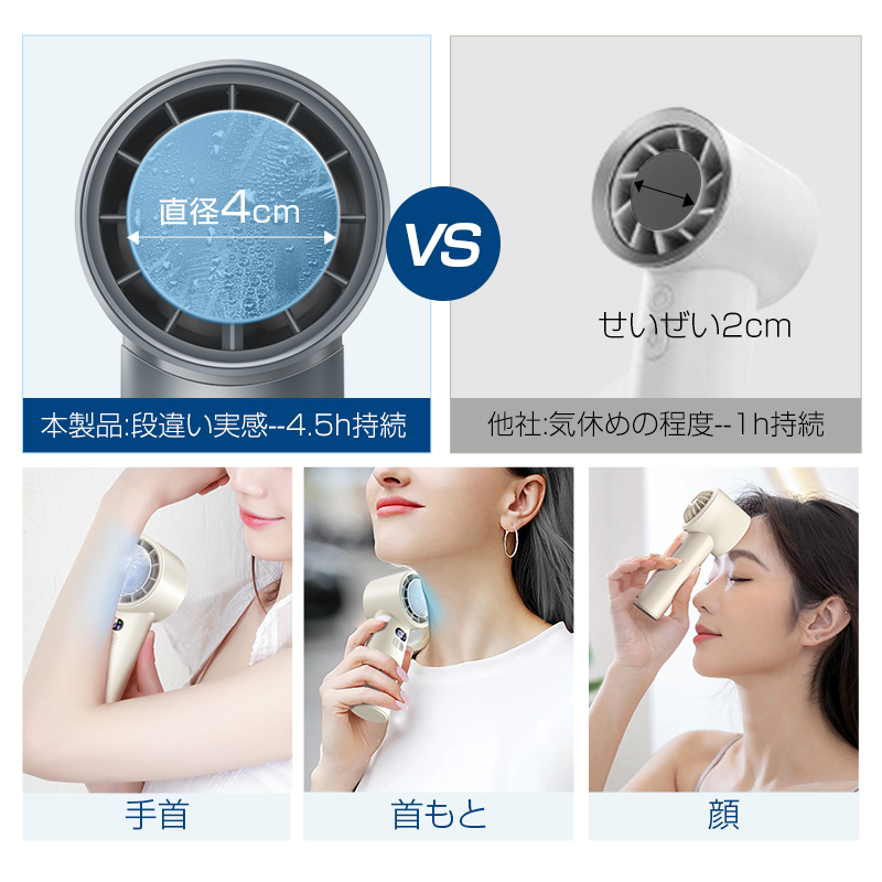 U18ハンディ扇風機