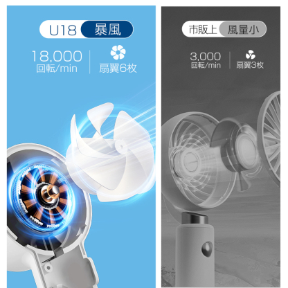 U18ハンディ扇風機