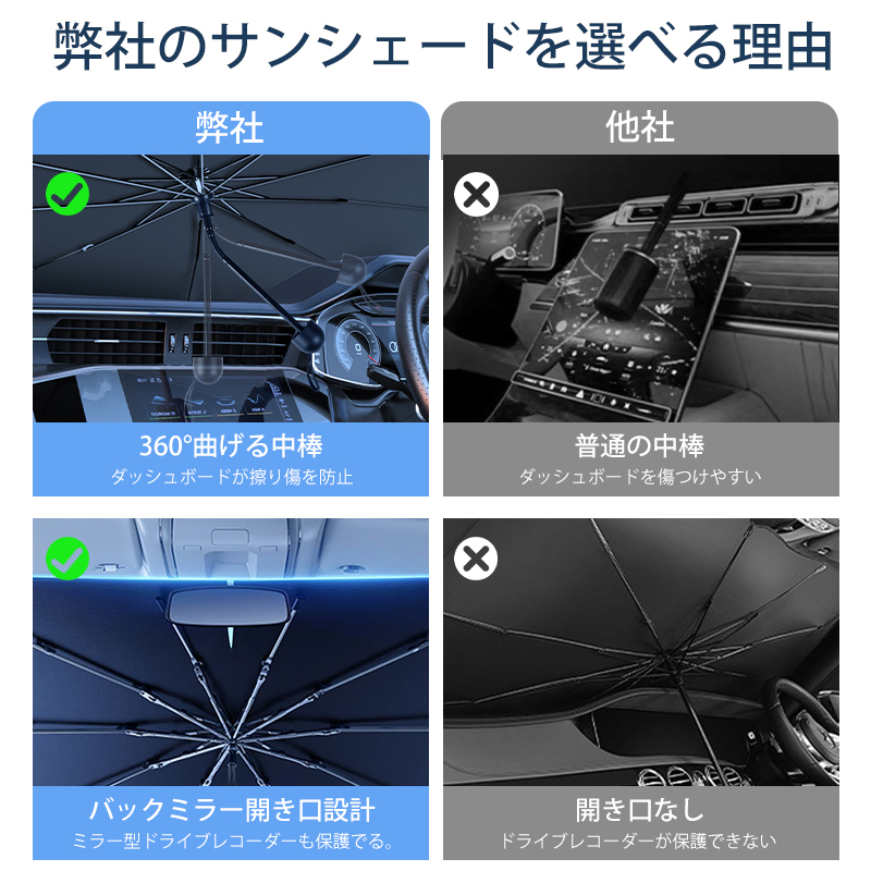 車用サンシェード
