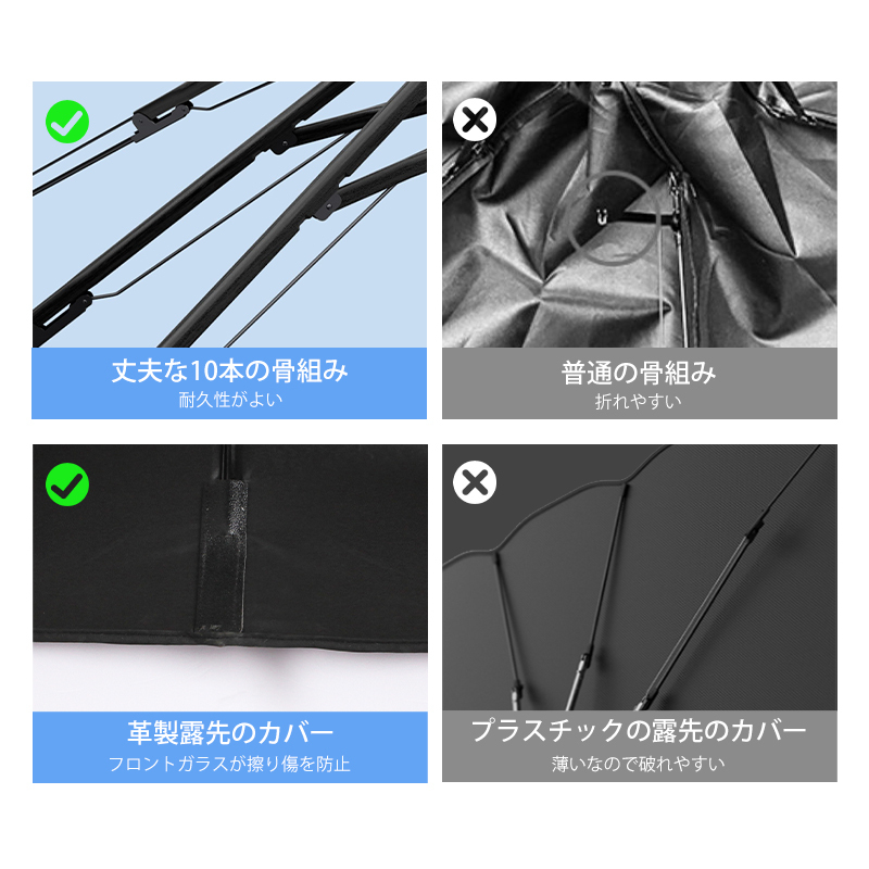 車用サンシェード