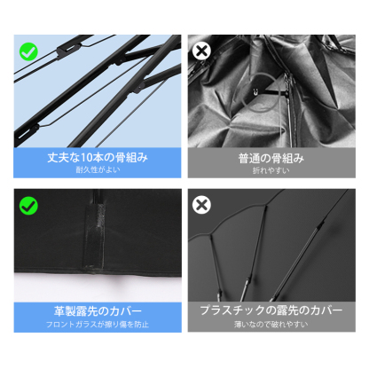 車用サンシェード