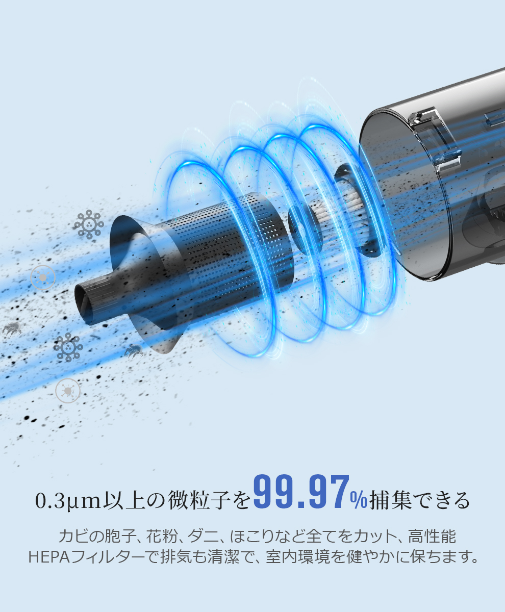 A1PROコードレス掃除機