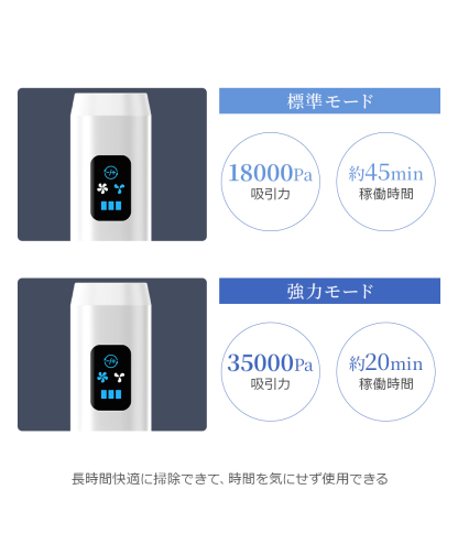 A1PROコードレス掃除機