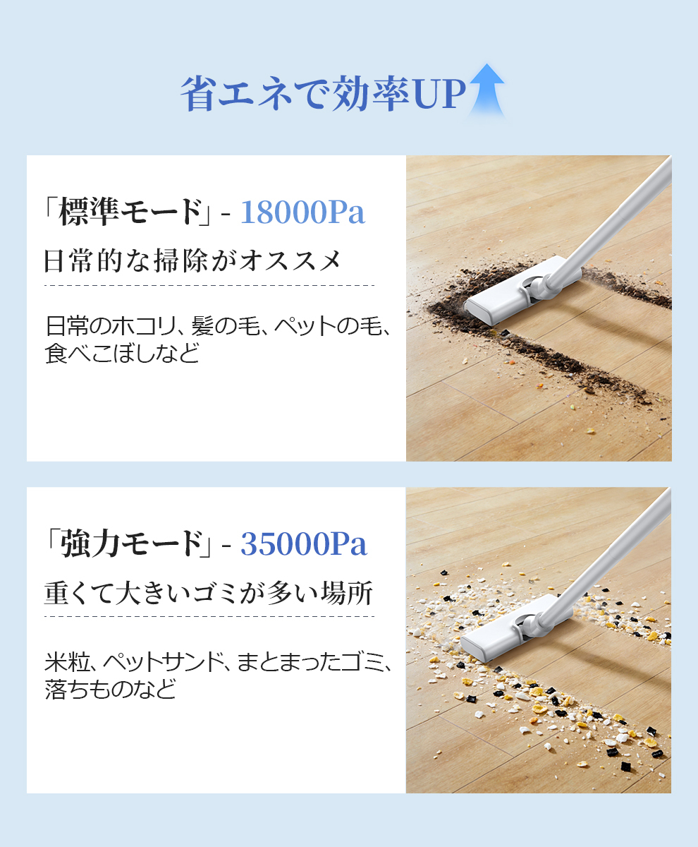 A1PROコードレス掃除機