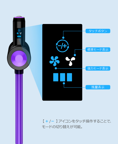 A1PROコードレス掃除機