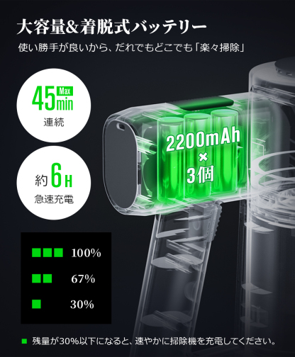 A1PROコードレス掃除機