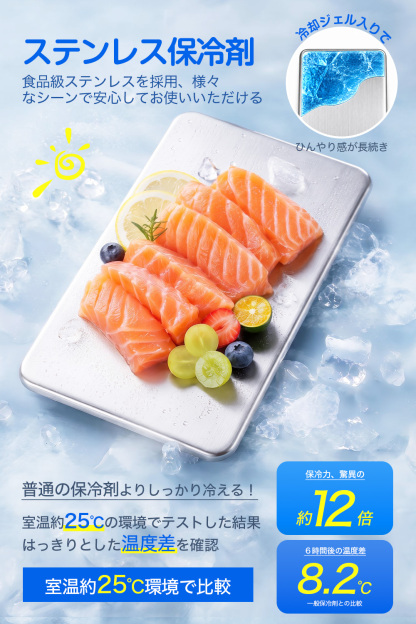 BXG001保冷剤
