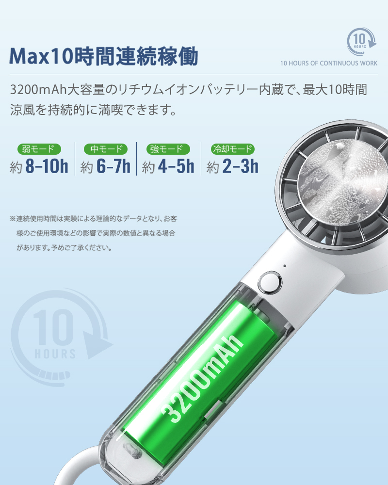 H8/U16 ハンディファン