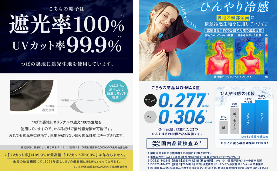かぶる日傘　高機能　UVハット　レディース　ハット　夏　UVカット　大きいサイズ　つば広ハット　女優帽　あごひも　ひも付き　接触冷感　紫外線対策　熱中症対策　帽子　ひんやり　冷感　涼感　人気　ハット