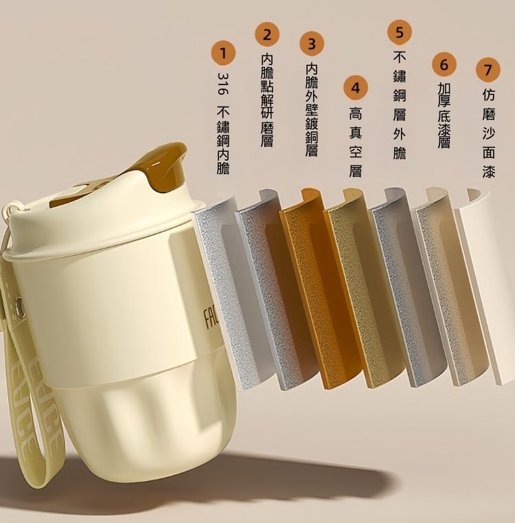 FACE隨行咖啡保溫杯