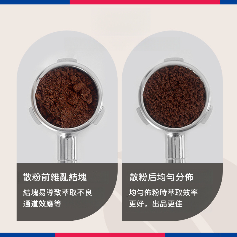 格纹散粉针套装