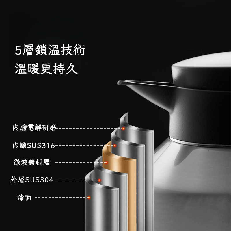 英國家用大容量保溫壺