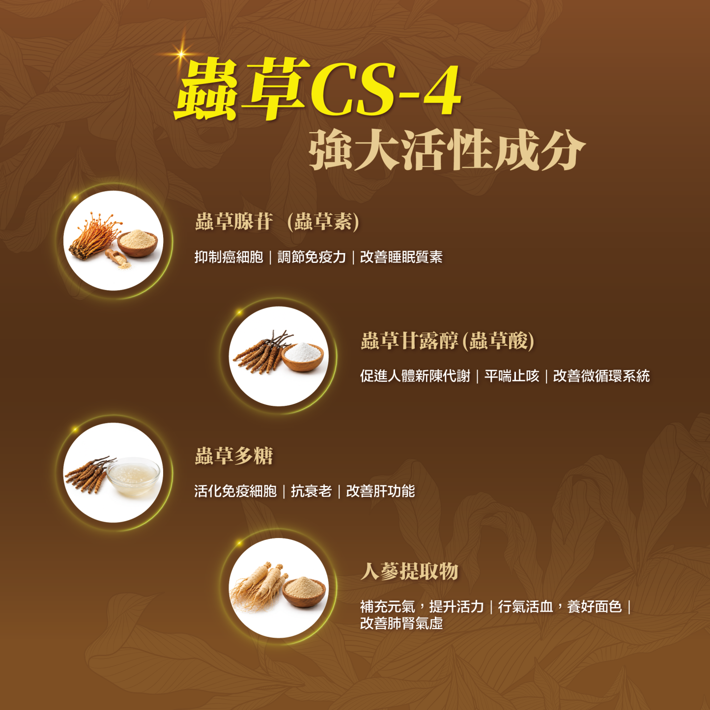 TY Science 川御 人蔘蟲草CS-4