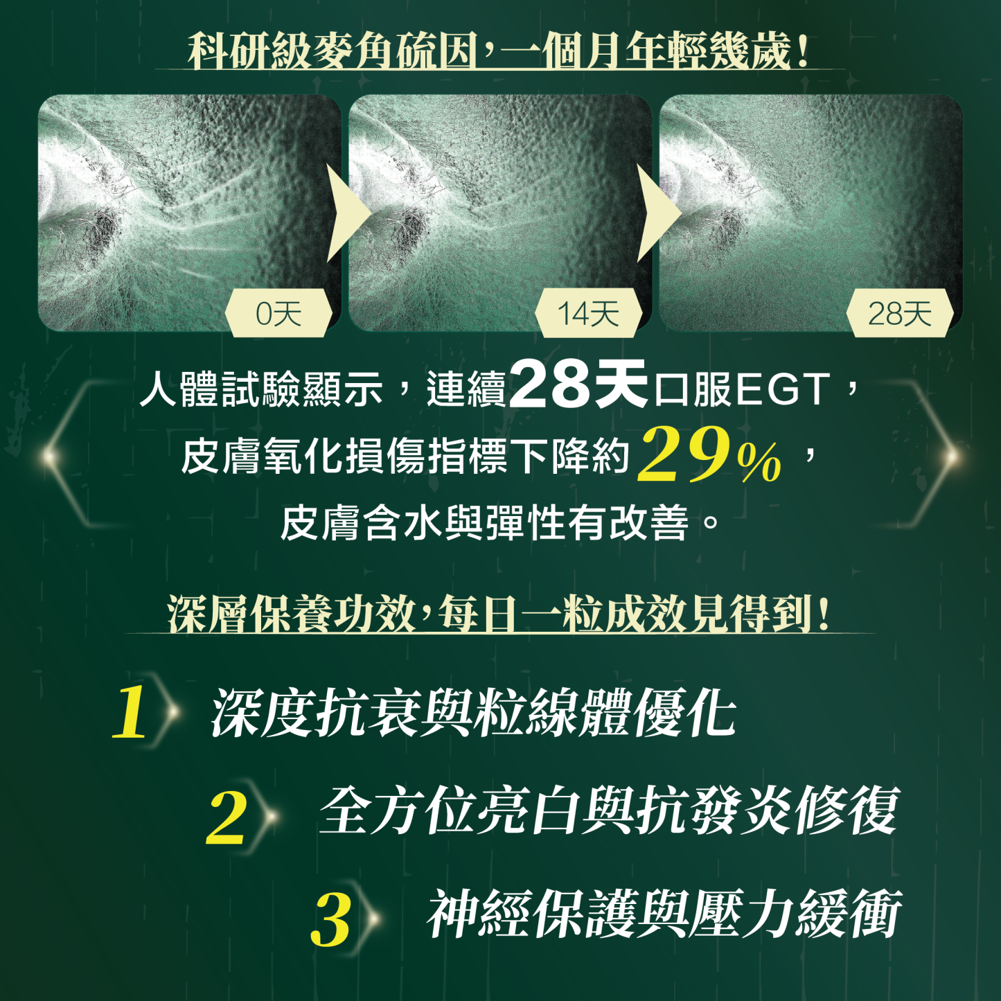 川御 麥角硫因 EGT