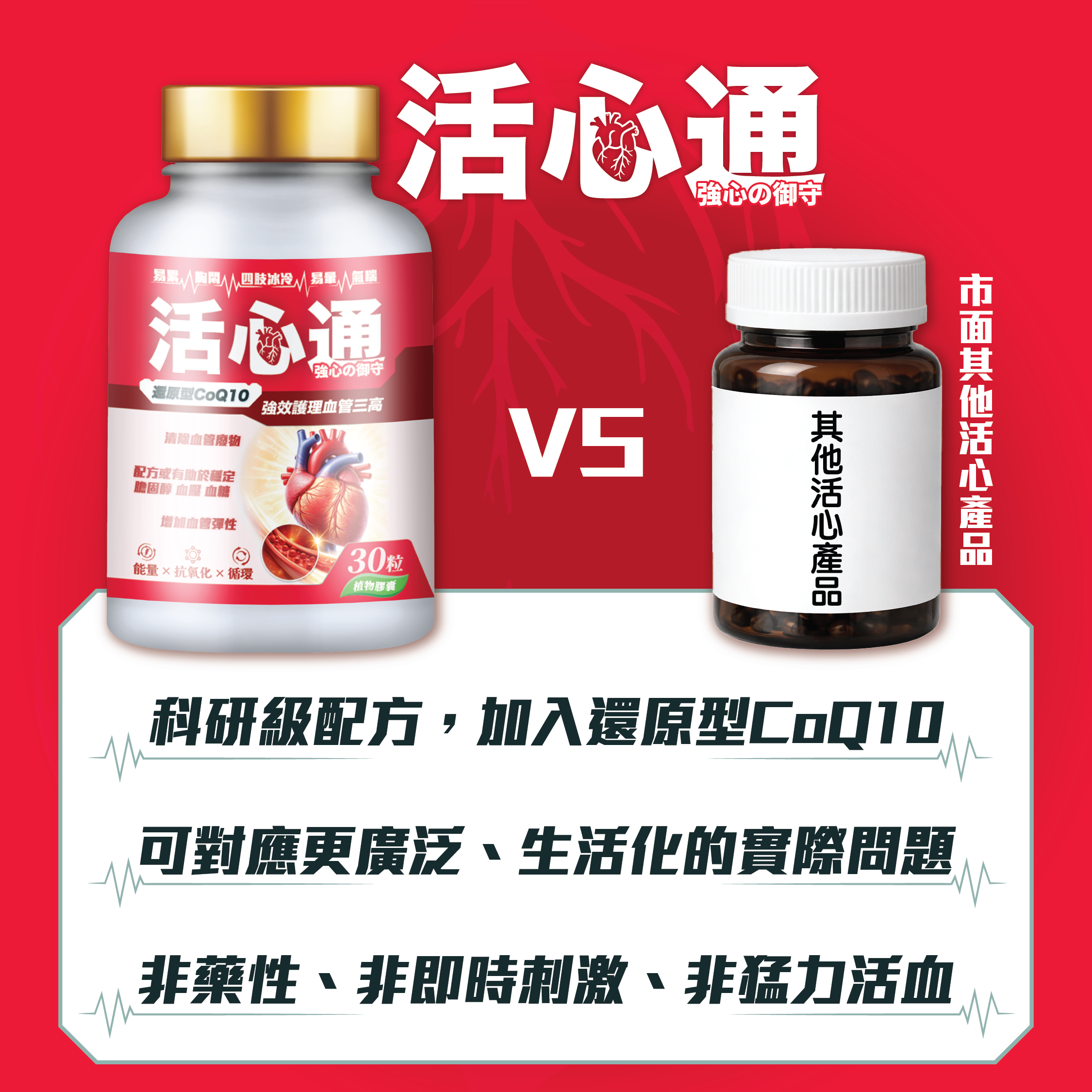 川御活心通官網產品特色圖：配方定位比較