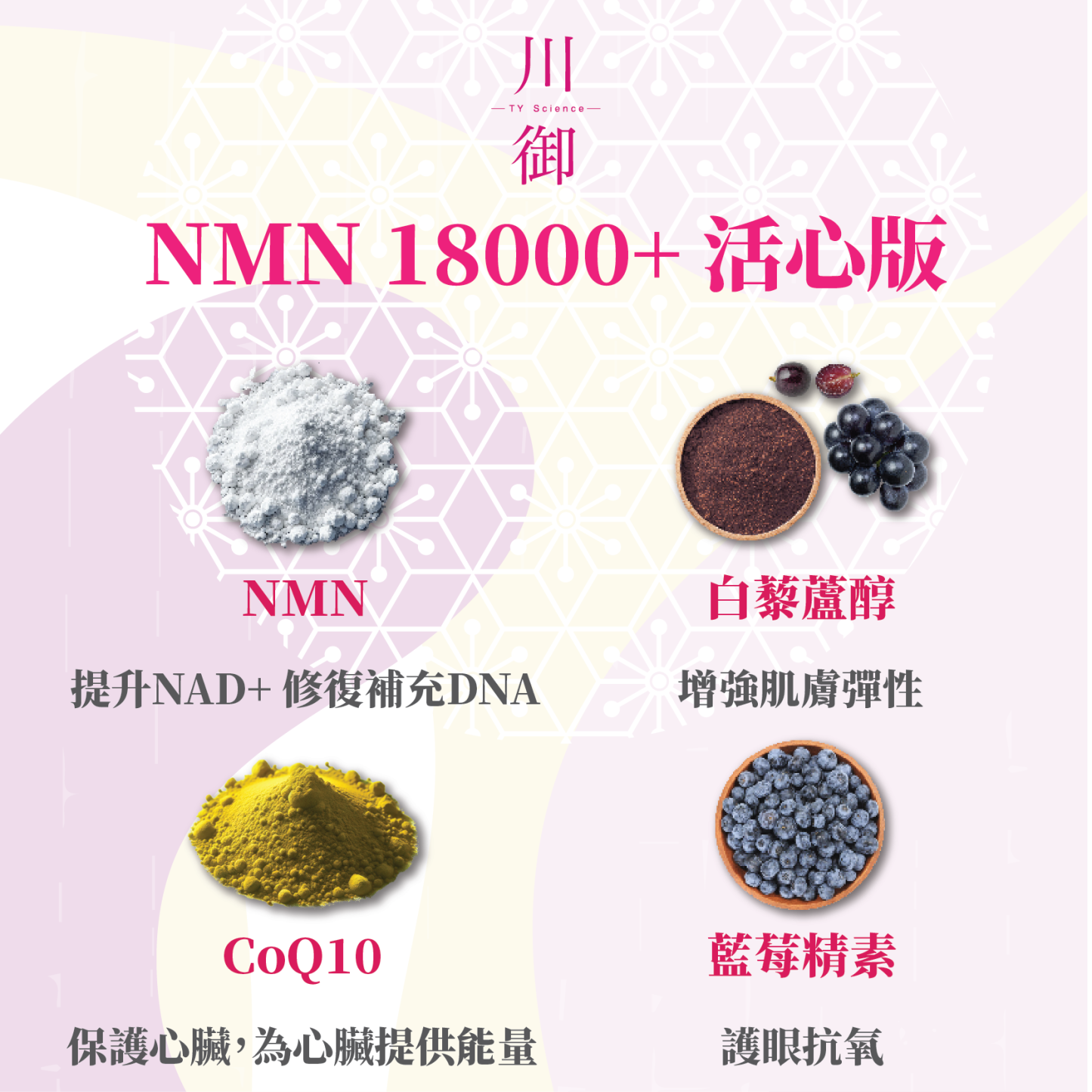 TY Science 川御 NMN18000+ 活心版