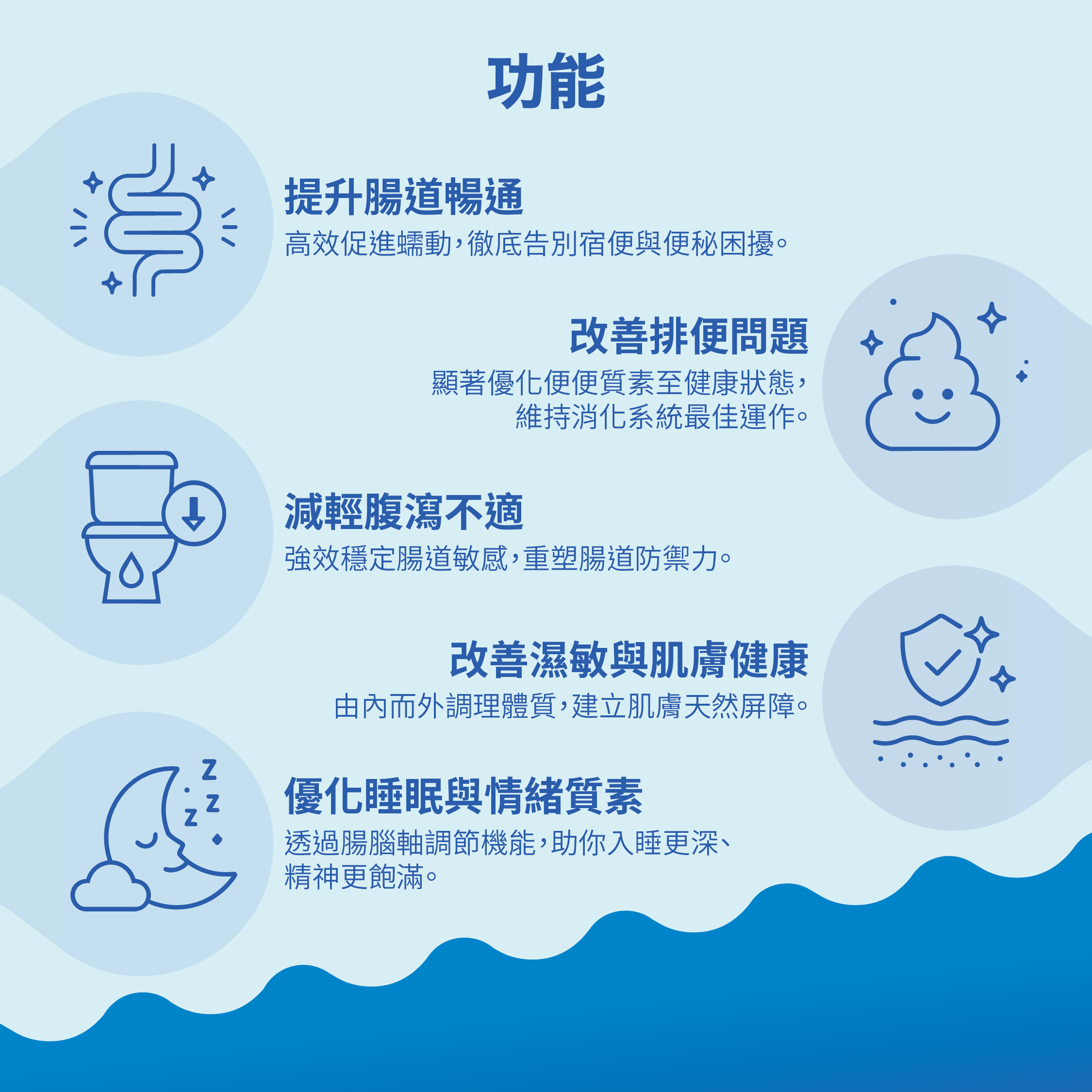 川御 Probiotics 益生菌 30 粒膠囊裝