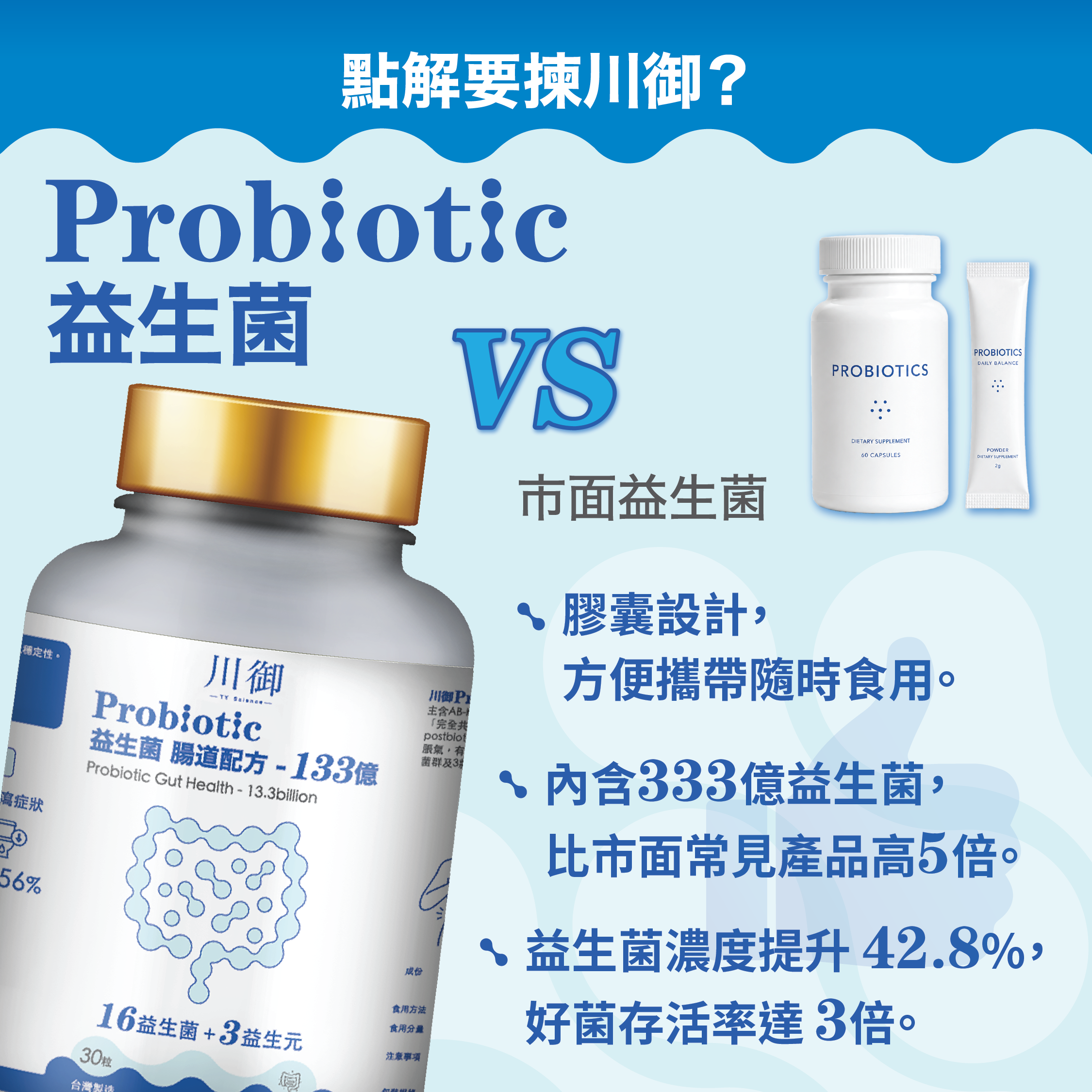川御 Probiotics 益生菌 30 粒膠囊裝