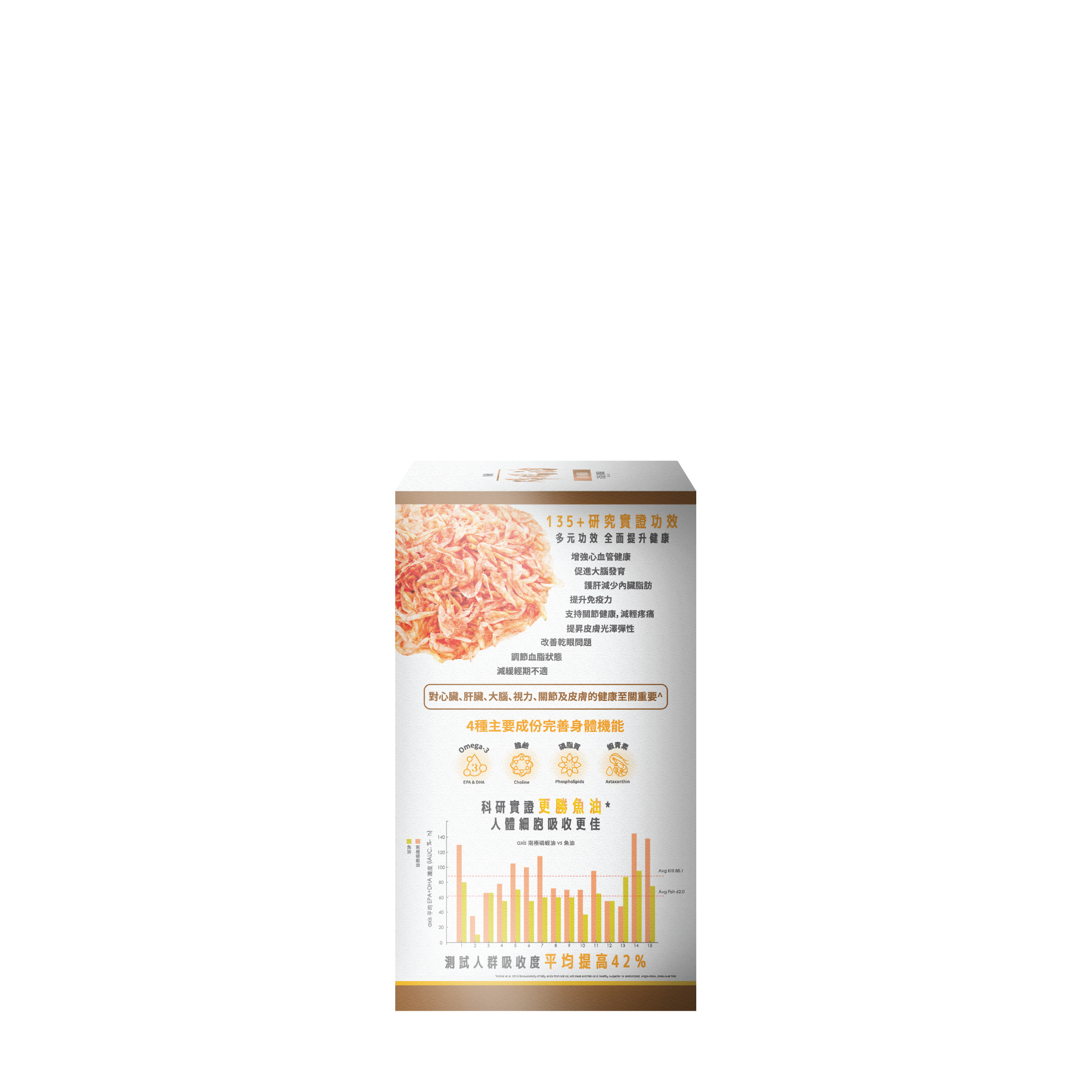 TY Science 川御 南極磷蝦油