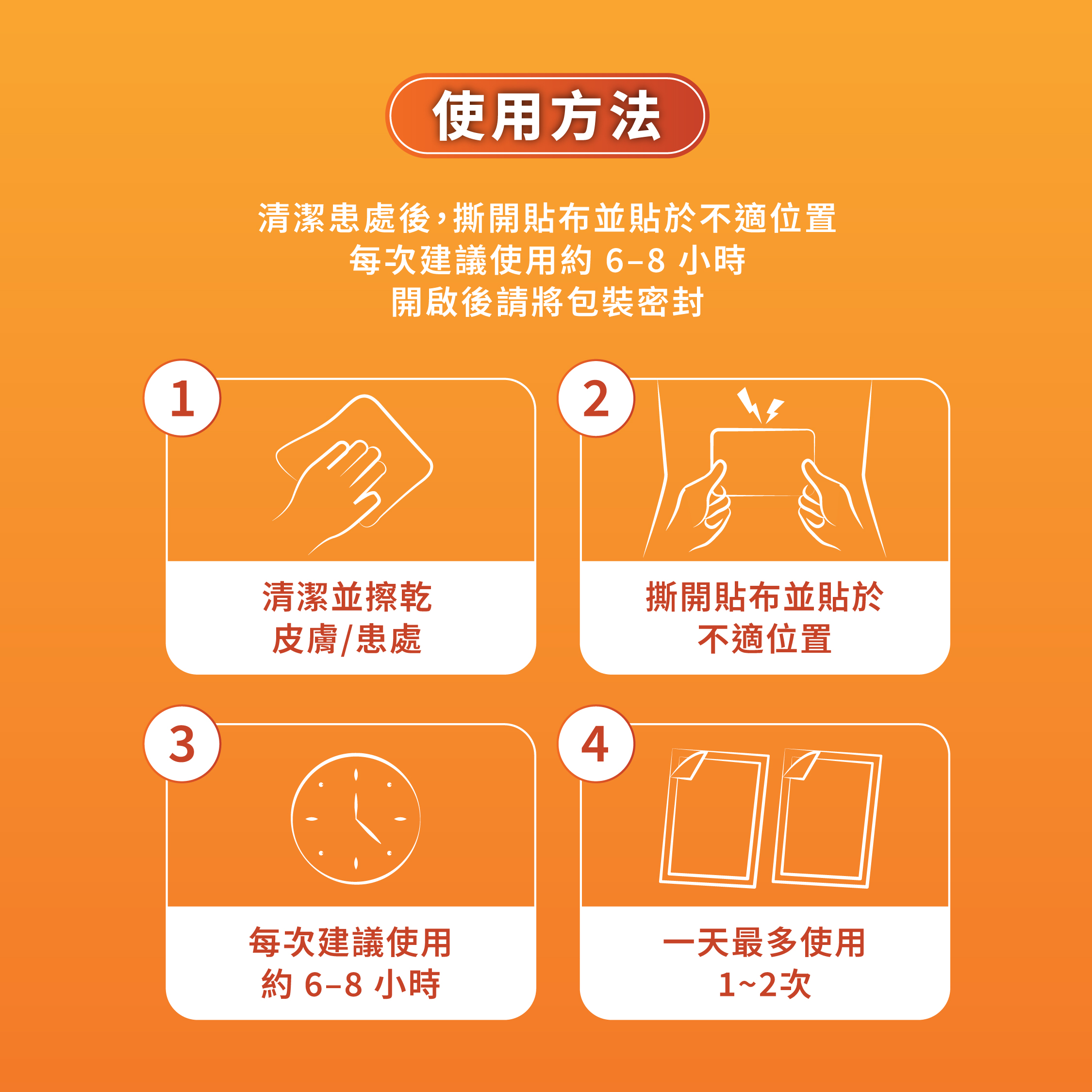 森源 熱感痛貼