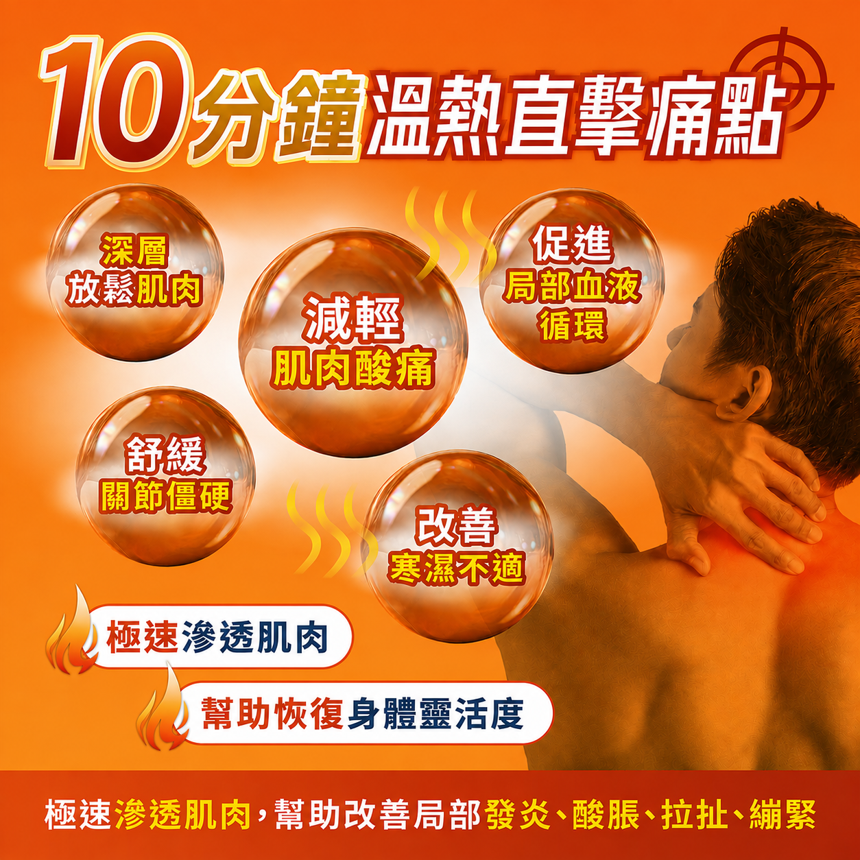 森源 熱感痛貼