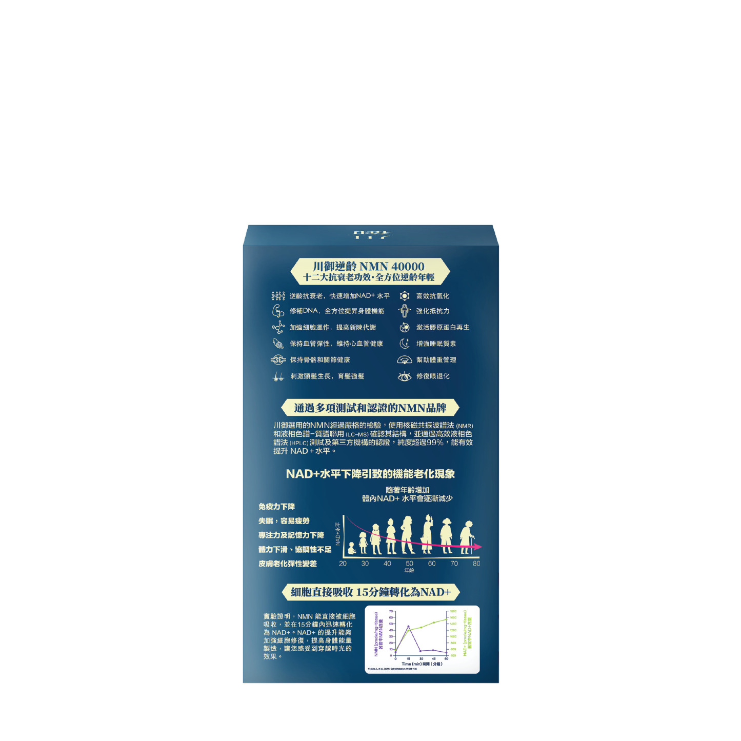 川御 藍鑽版NMN 40000+