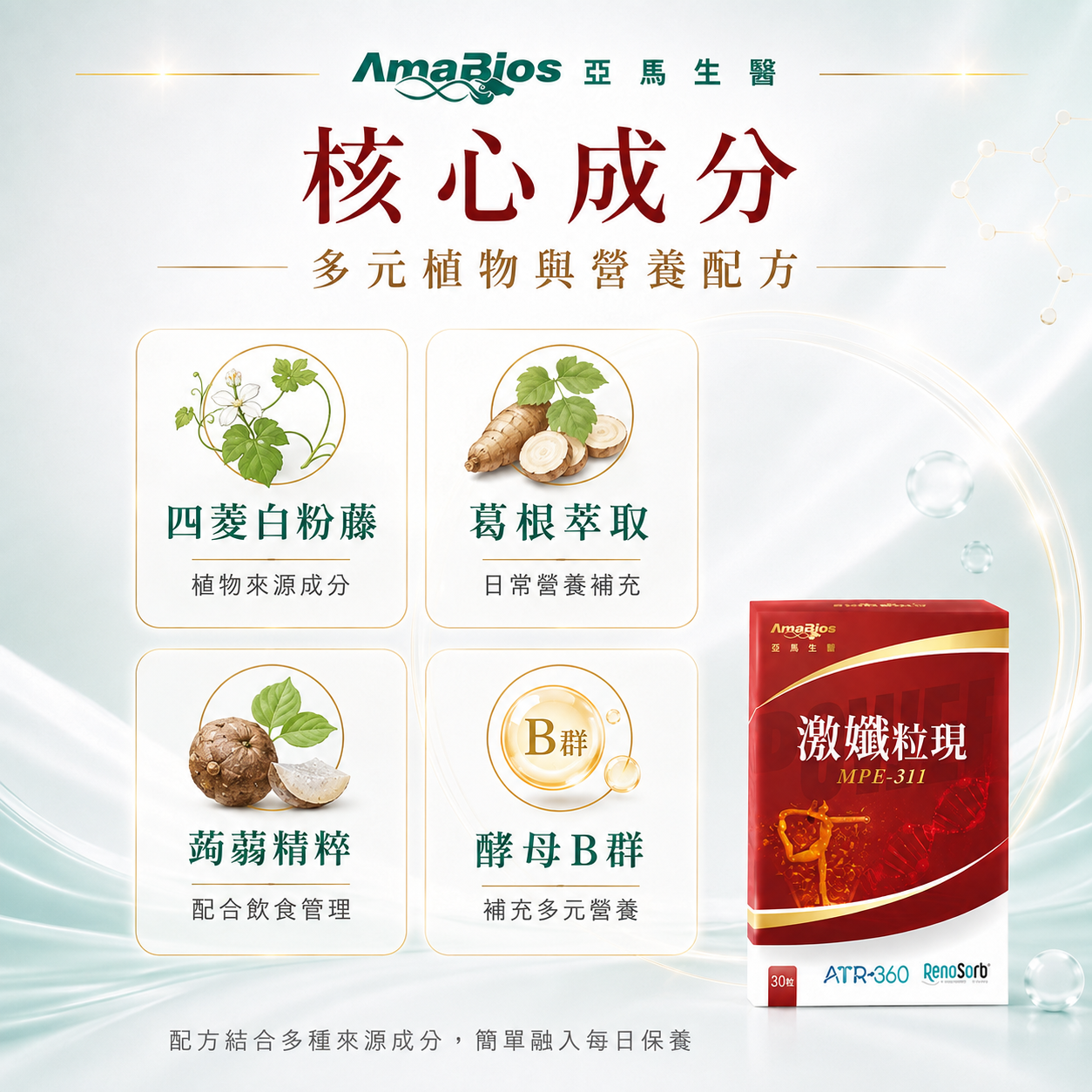 【AmaBios 亞馬生醫】MPE-311 激孅粒現 30粒