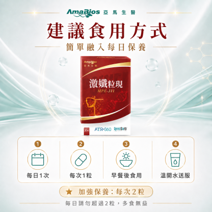 【AmaBios 亞馬生醫】MPE-311 激孅粒現 30粒