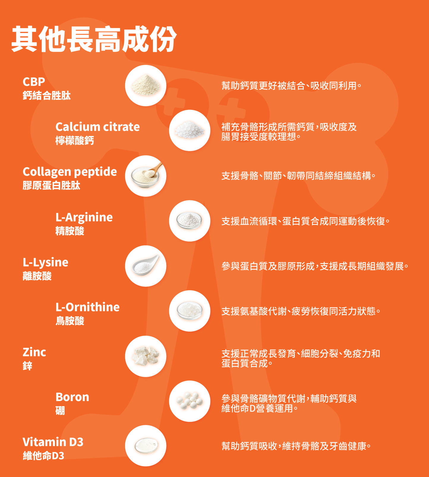BOOSTER+ HEIGHT+ 成長骨骼營養配方｜60片