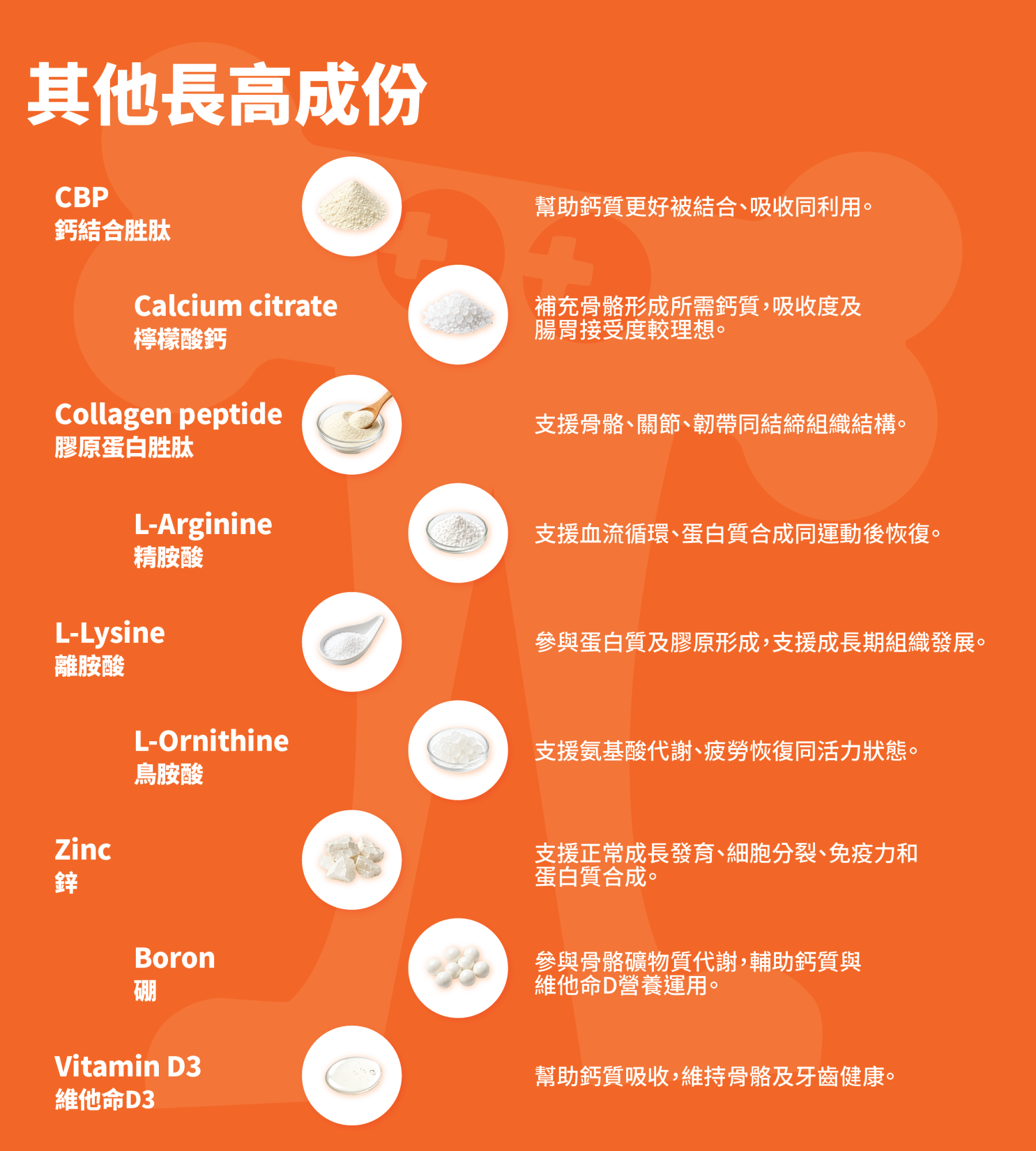 BOOSTER+ HEIGHT+ 成長骨骼營養配方｜60片